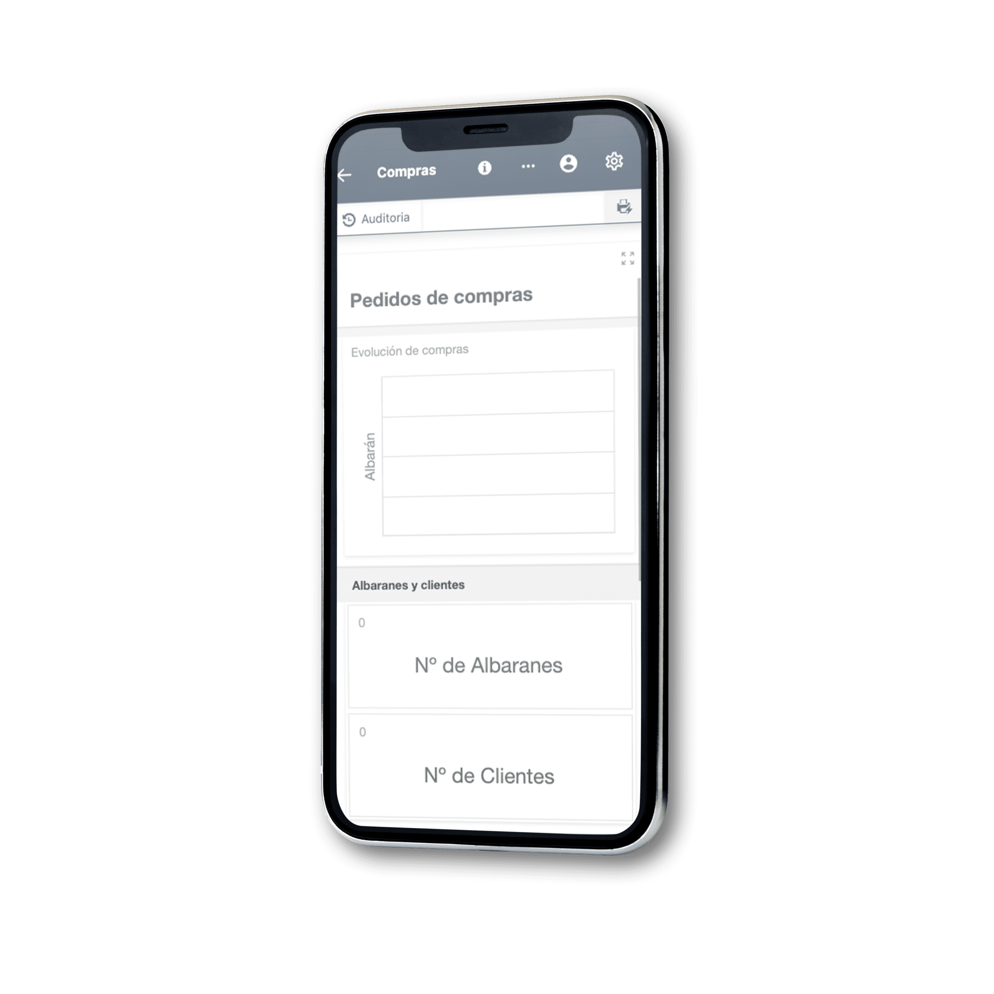 software de gestión para comercios y almacenes| Axos Neo